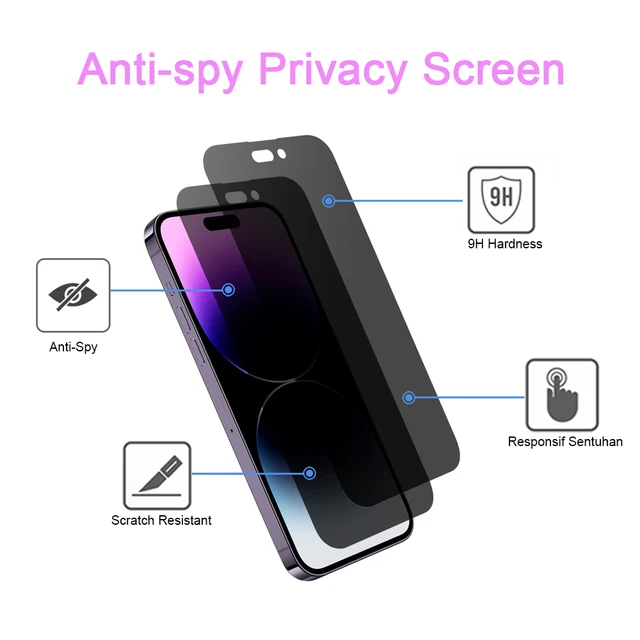 Privacy Screenguard