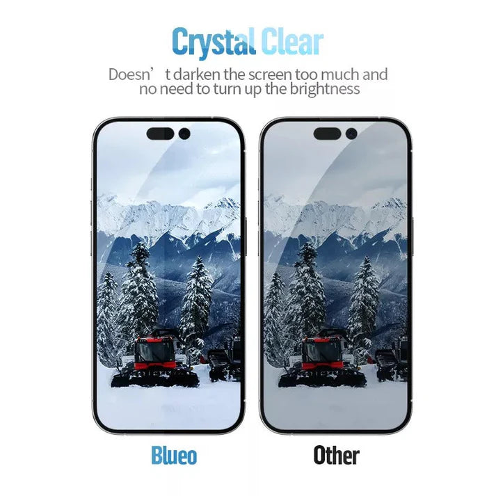 Blueo Privacy Tempered Glass for iPhone 13–17 Pro Max | Anti-Peep, 9H Hardness, HD Clarity