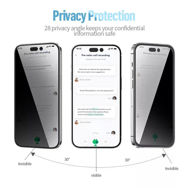 Blueo Privacy Tempered Glass for iPhone 13–17 Pro Max | Anti-Peep, 9H Hardness, HD Clarity